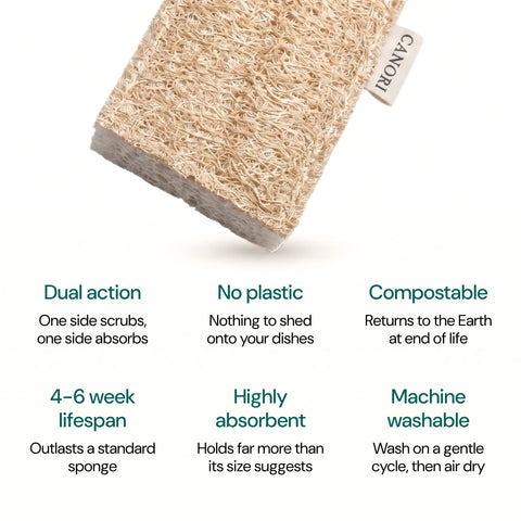 Eco Dish Sponge - Loofah & Cellulose